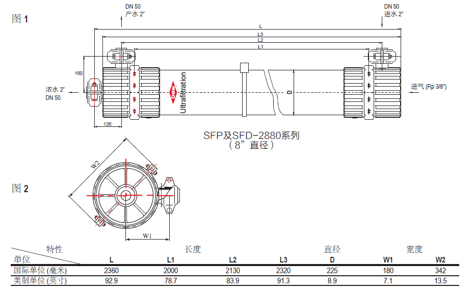 產（chǎn）品結構