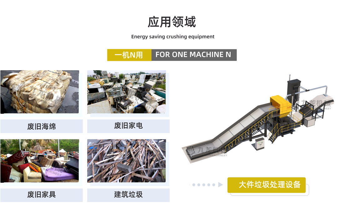大（dà）件垃（lā）圾處理設備應用領域