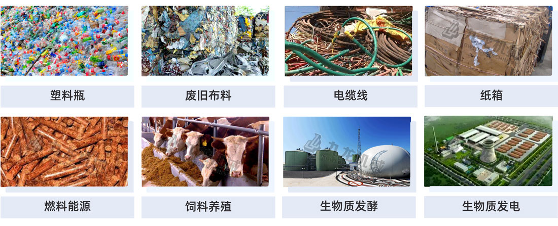 大（dà）件垃圾處理設備應用領（lǐng）域