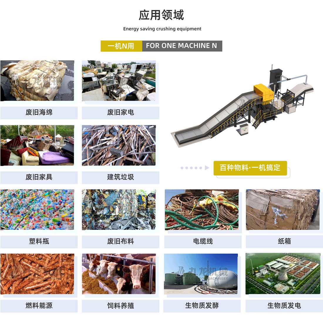 生活垃圾處理設備應用（yòng）領域