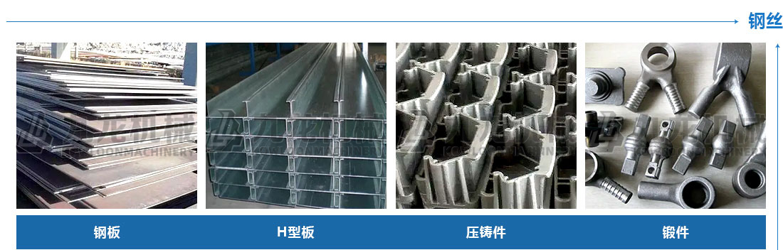 廢舊（jiù）輪（lún）胎處理設備應用（yòng）物料